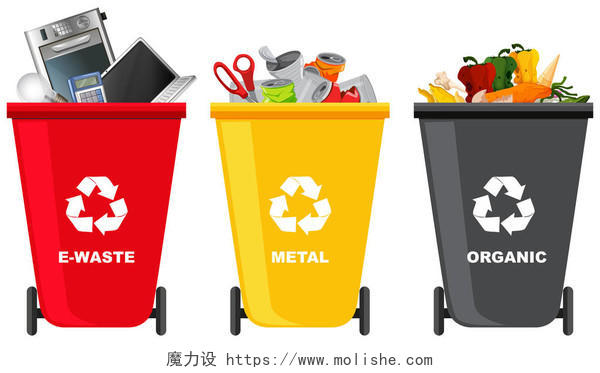 一组不同的垃圾桶垃圾分类环保世界卫生日